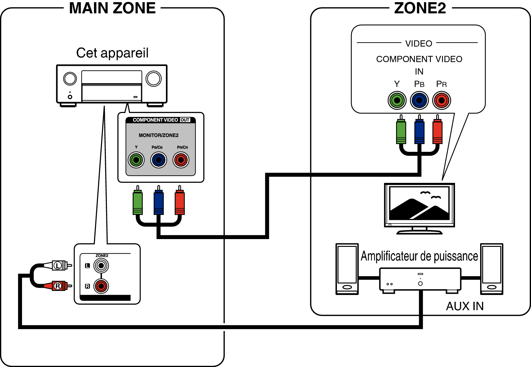 Pict ZONE Audio3 X37E3